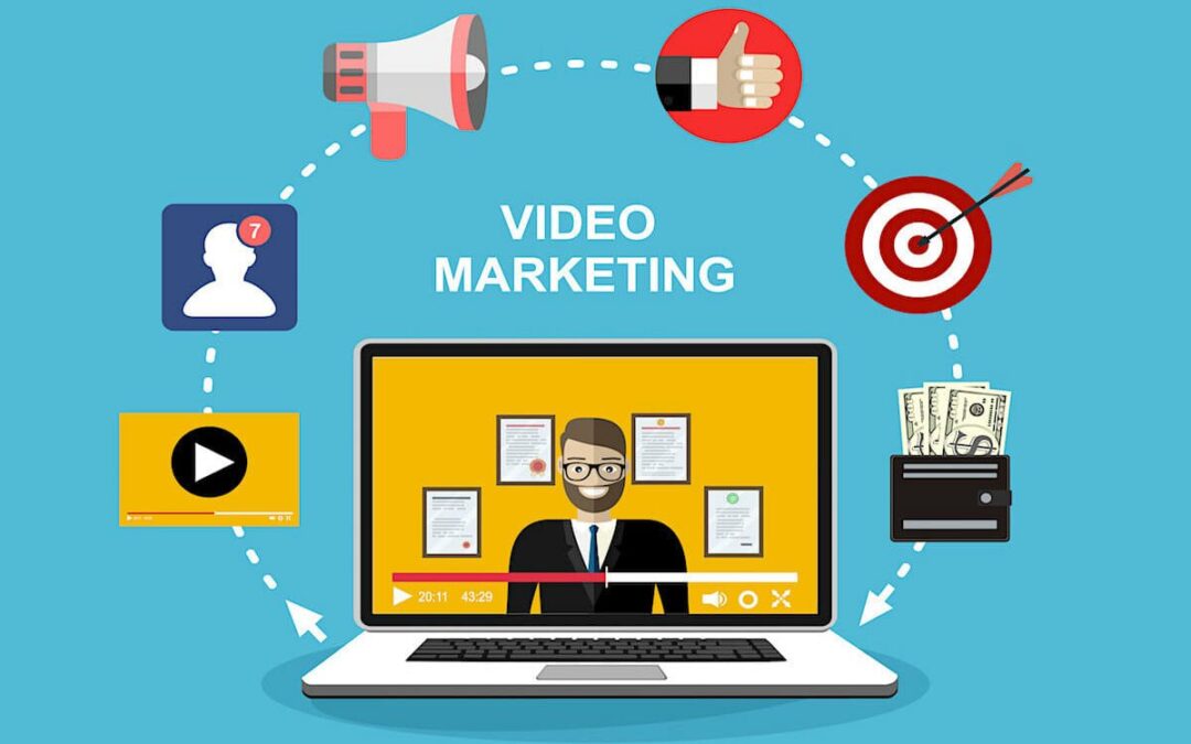 The Impact of Video Marketing on B2B Sales